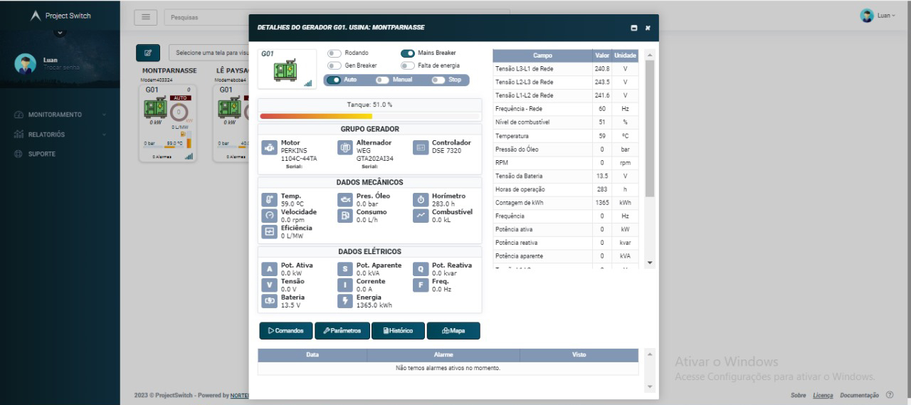 Dashboard do monitoramento de geradores